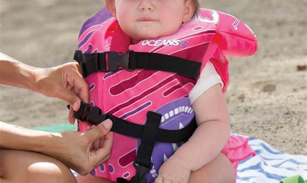 Best Baby Life Vest for Safe Fun: [Year] Guide | Baby Care 101: Essential Tips for Happy, Healthy Babies