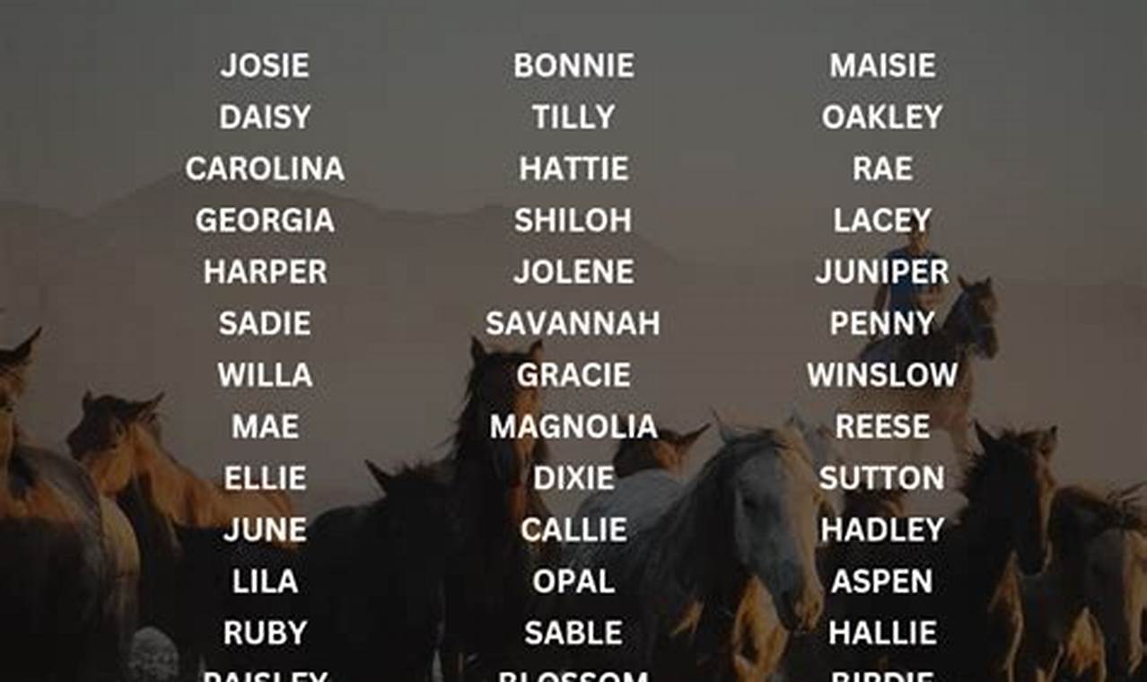 Charming Country Girl Names for Babies: Rustic & Sweet Baby Care 101: Essential Tips for Happy, Healthy Babies Charming Country Girl Names for Babies: Rustic & Sweet | Baby Care 101: Essential Tips for Happy, Healthy Babies