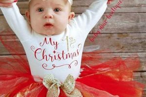 Adorable Christmas Baby Girl Outfits: Holiday Style! Baby Care 101: Essential Tips for Happy, Healthy Babies Adorable Christmas Baby Girl Outfits: Holiday Style! | Baby Care 101: Essential Tips for Happy, Healthy Babies