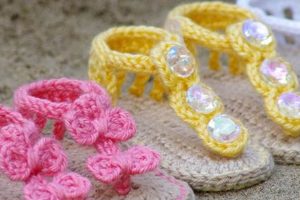 Crochet a Cute Baby Sandal: Free Pattern & Guide Baby Care 101: Essential Tips for Happy, Healthy Babies Crochet a Cute Baby Sandal: Free Pattern & Guide | Baby Care 101: Essential Tips for Happy, Healthy Babies