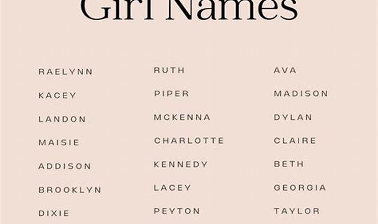 Best Baby Girl Names By Country {2024} Baby Care 101: Essential Tips for Happy, Healthy Babies Best Baby Girl Names By Country {2024} | Baby Care 101: Essential Tips for Happy, Healthy Babies