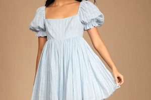 Charming Blue Baby Doll Dress: Style &amp; Comfort | Baby Care 101: Essential Tips for Happy, Healthy Babies