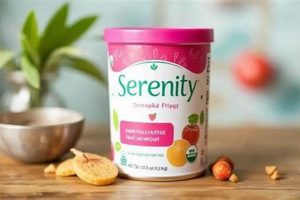 Baby Food Alert: Serenity Baby Food Recall Info Baby Care 101: Essential Tips for Happy, Healthy Babies Baby Food Alert: Serenity Baby Food Recall Info | Baby Care 101: Essential Tips for Happy, Healthy Babies