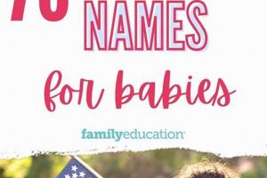 Unique Patriotic Baby Names: Ideas & Meanings | Baby Care 101: Essential Tips for Happy, Healthy Babies