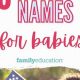Unique Patriotic Baby Names: Ideas & Meanings | Baby Care 101: Essential Tips for Happy, Healthy Babies