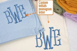 Personalized Monogram Blanket Baby: Soft & Safe | Baby Care 101: Essential Tips for Happy, Healthy Babies