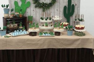 Unique Cactus Baby Shower Ideas & Decor | Baby Care 101: Essential Tips for Happy, Healthy Babies