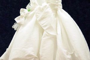 Shop Cute Baby Formal Dresses: Special Occasion Outfits! | Baby Care 101: Essential Tips for Happy, Healthy Babies