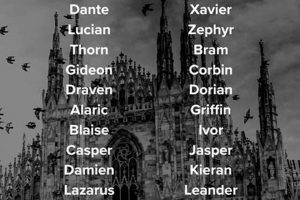 Dark & Elegant: Gothic Baby Names (+ Meanings) | Baby Care 101: Essential Tips for Happy, Healthy Babies