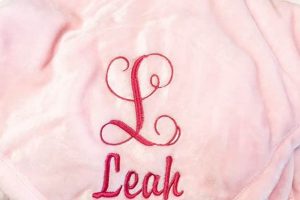 Personalized Custom Blankets Baby - Softest Keepsakes | Baby Care 101: Essential Tips for Happy, Healthy Babies