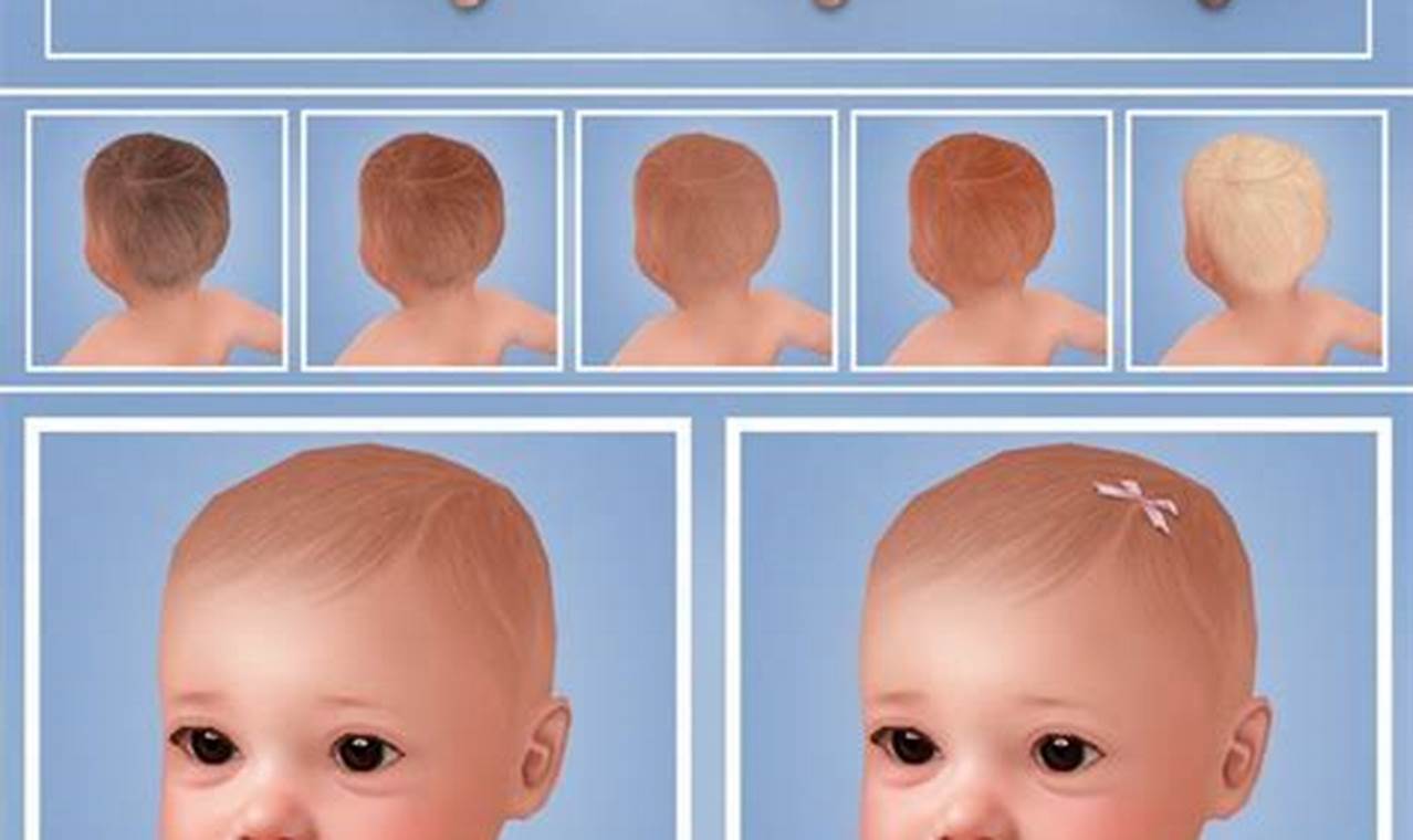 Sims 3: Melancholic Better Babies - Enhanced Mods Baby Care 101: Essential Tips for Happy, Healthy Babies Sims 3: Melancholic Better Babies - Enhanced Mods | Baby Care 101: Essential Tips for Happy, Healthy Babies