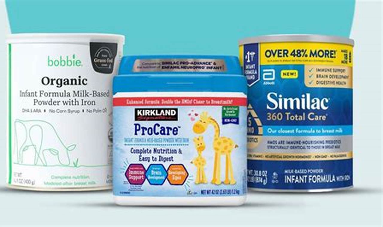 Top-Rated: Best Formula Milk for Babies with Eczema Today! | Baby Care 101: Essential Tips for Happy, Healthy Babies