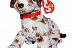 Collecting the Classic: Dalmatian Beanie Baby Guide | Baby Care 101: Essential Tips for Happy, Healthy Babies