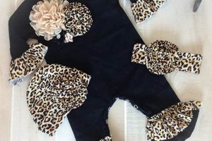 Shop Leopard Print Baby Clothes: Cute & Comfy Outfits Baby Care 101: Essential Tips for Happy, Healthy Babies Shop Leopard Print Baby Clothes: Cute & Comfy Outfits | Baby Care 101: Essential Tips for Happy, Healthy Babies