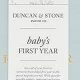 Treasure Every Moment: A Duncan and Stone Baby Book | Baby Care 101: Essential Tips for Happy, Healthy Babies