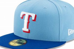 Buy Baby Blue Texas Rangers Hat - Shop Deals Today! Baby Care 101: Essential Tips for Happy, Healthy Babies Buy Baby Blue Texas Rangers Hat - Shop Deals Today! | Baby Care 101: Essential Tips for Happy, Healthy Babies