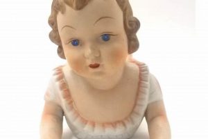 Adorable Baby Girl Figurine Collection: A Sweet Gift! | Baby Care 101: Essential Tips for Happy, Healthy Babies