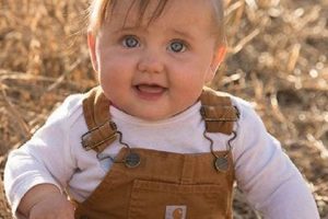 Durable Baby Girl Carhartt Overalls: Cute & Tough! Baby Care 101: Essential Tips for Happy, Healthy Babies Durable Baby Girl Carhartt Overalls: Cute & Tough! | Baby Care 101: Essential Tips for Happy, Healthy Babies