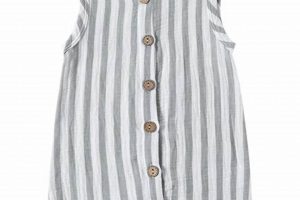 Comfy Cute Baby Boy One Piece Outfits: Styles & Tips | Baby Care 101: Essential Tips for Happy, Healthy Babies