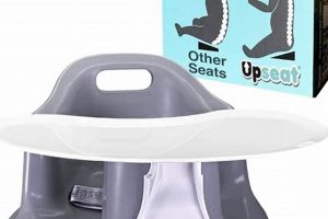 Best Baby Upseat Seats [Brand] For Sitting Babies | Baby Care 101: Essential Tips for Happy, Healthy Babies