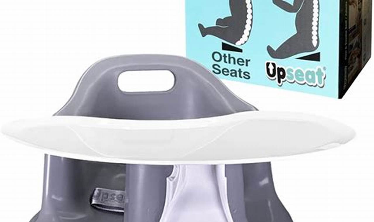Best Baby Upseat Seats [Brand] For Sitting Babies | Baby Care 101: Essential Tips for Happy, Healthy Babies