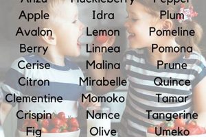 Unique Fruit Baby Names: Sweet & Fresh Baby Care 101: Essential Tips for Happy, Healthy Babies Unique Fruit Baby Names: Sweet & Fresh | Baby Care 101: Essential Tips for Happy, Healthy Babies
