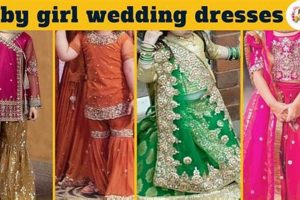 Shop Adorable Baby Dresses for Wedding Events Today! | Baby Care 101: Essential Tips for Happy, Healthy Babies