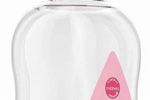 Bulk Industrial Baby Oil: Gentle & Economical Uses Baby Care 101: Essential Tips for Happy, Healthy Babies Bulk Industrial Baby Oil: Gentle & Economical Uses | Baby Care 101: Essential Tips for Happy, Healthy Babies