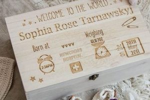 Cherished Baby Memory Box Ideas: Keepsakes & More Baby Care 101: Essential Tips for Happy, Healthy Babies Cherished Baby Memory Box Ideas: Keepsakes & More | Baby Care 101: Essential Tips for Happy, Healthy Babies