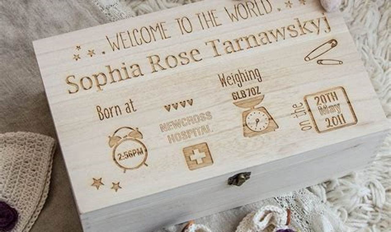 Cherished Baby Memory Box Ideas: Keepsakes & More Baby Care 101: Essential Tips for Happy, Healthy Babies Cherished Baby Memory Box Ideas: Keepsakes & More | Baby Care 101: Essential Tips for Happy, Healthy Babies