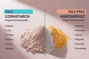 Is Baby Powder Safe? Can I Put Baby Powder On My Dog Guide Baby Care 101: Essential Tips for Happy, Healthy Babies Is Baby Powder Safe? Can I Put Baby Powder On My Dog Guide | Baby Care 101: Essential Tips for Happy, Healthy Babies