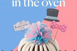 Sweet Bundts: Nothing Bundt Cakes Baby Shower Ideas! | Baby Care 101: Essential Tips for Happy, Healthy Babies