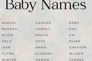 Unique & Vintage: Hipster Baby Names Guide Baby Care 101: Essential Tips for Happy, Healthy Babies Unique & Vintage: Hipster Baby Names Guide | Baby Care 101: Essential Tips for Happy, Healthy Babies