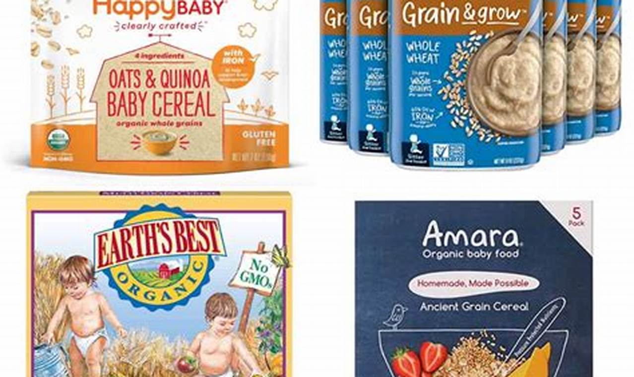 Top Baby Cereals: Find the Best Cereal for Your Babies Baby Care 101: Essential Tips for Happy, Healthy Babies Top Baby Cereals: Find the Best Cereal for Your Babies | Baby Care 101: Essential Tips for Happy, Healthy Babies