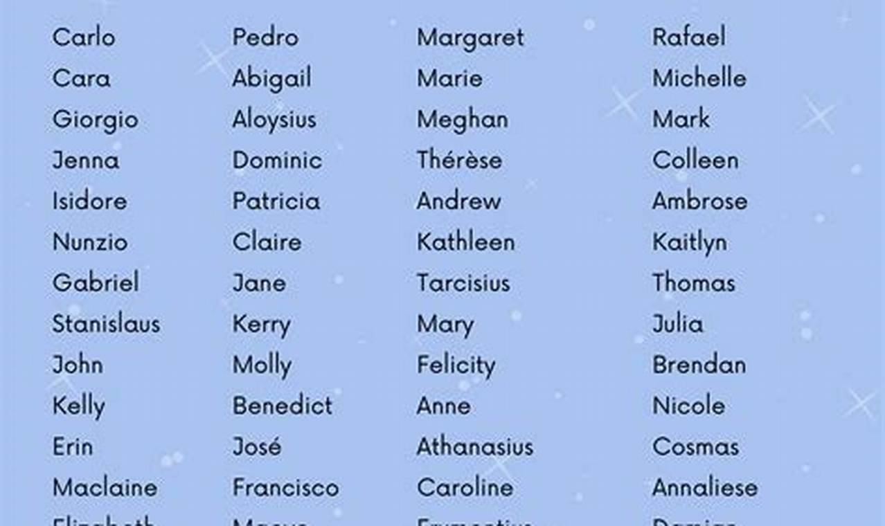 Catholic Baby Boy Names: Divine Choices & Meanings | Baby Care 101: Essential Tips for Happy, Healthy Babies