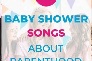Best Good Baby Shower Songs: Playlist & Ideas Baby Care 101: Essential Tips for Happy, Healthy Babies Best Good Baby Shower Songs: Playlist & Ideas | Baby Care 101: Essential Tips for Happy, Healthy Babies