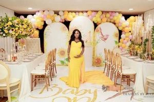 Find Your Perfect: Yellow Baby Shower Dress Style! | Baby Care 101: Essential Tips for Happy, Healthy Babies