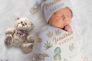 Personalized Custom Baby Swaddle with Name - Keepsake! | Baby Care 101: Essential Tips for Happy, Healthy Babies