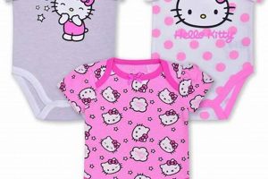Sweet Hello Kitty Baby Girl Clothes Outfits & More! | Baby Care 101: Essential Tips for Happy, Healthy Babies