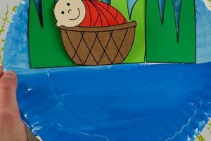 DIY Baby Moses Craft: A Basket of Blessings Baby Care 101: Essential Tips for Happy, Healthy Babies DIY Baby Moses Craft: A Basket of Blessings | Baby Care 101: Essential Tips for Happy, Healthy Babies