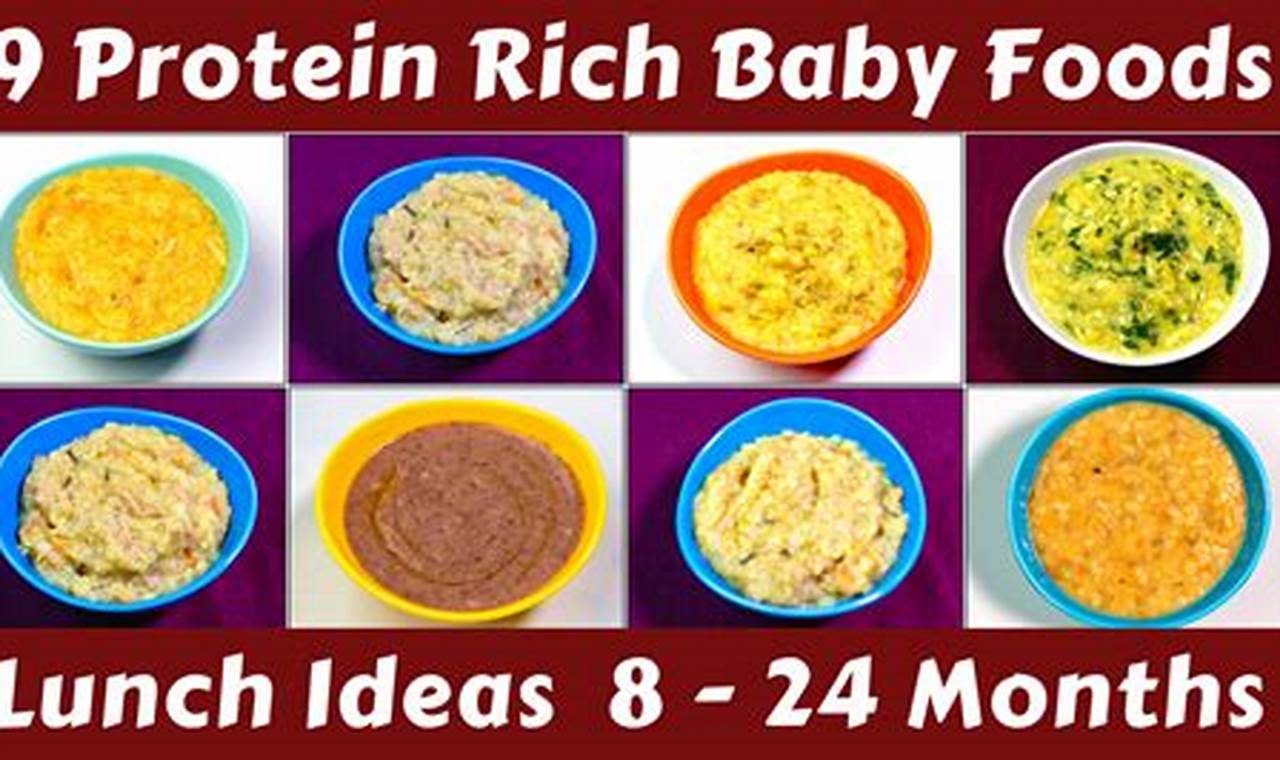 Boost Growth: Protein Baby Food Guide for Healthy Infants | Baby Care 101: Essential Tips for Happy, Healthy Babies