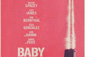 Decoding the Baby Driver Poster: Art &amp; Action! | Baby Care 101: Essential Tips for Happy, Healthy Babies