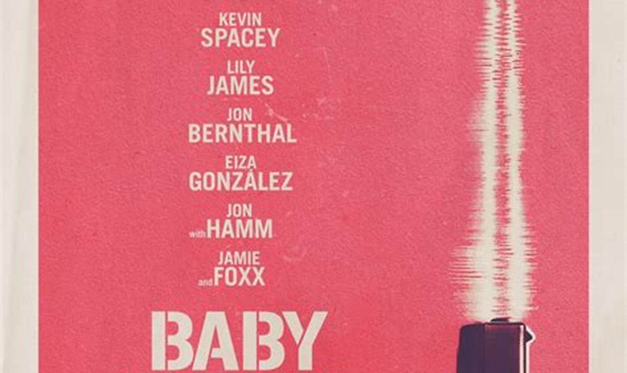 Decoding the Baby Driver Poster: Art &amp; Action! | Baby Care 101: Essential Tips for Happy, Healthy Babies