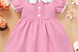 Shop Adorable Pink Baby Dresses: Cute Styles! | Baby Care 101: Essential Tips for Happy, Healthy Babies