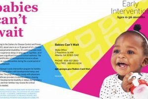 Why Babies Can't Wait? | Early Intervention Now! Baby Care 101: Essential Tips for Happy, Healthy Babies Why Babies Can't Wait? | Early Intervention Now! | Baby Care 101: Essential Tips for Happy, Healthy Babies