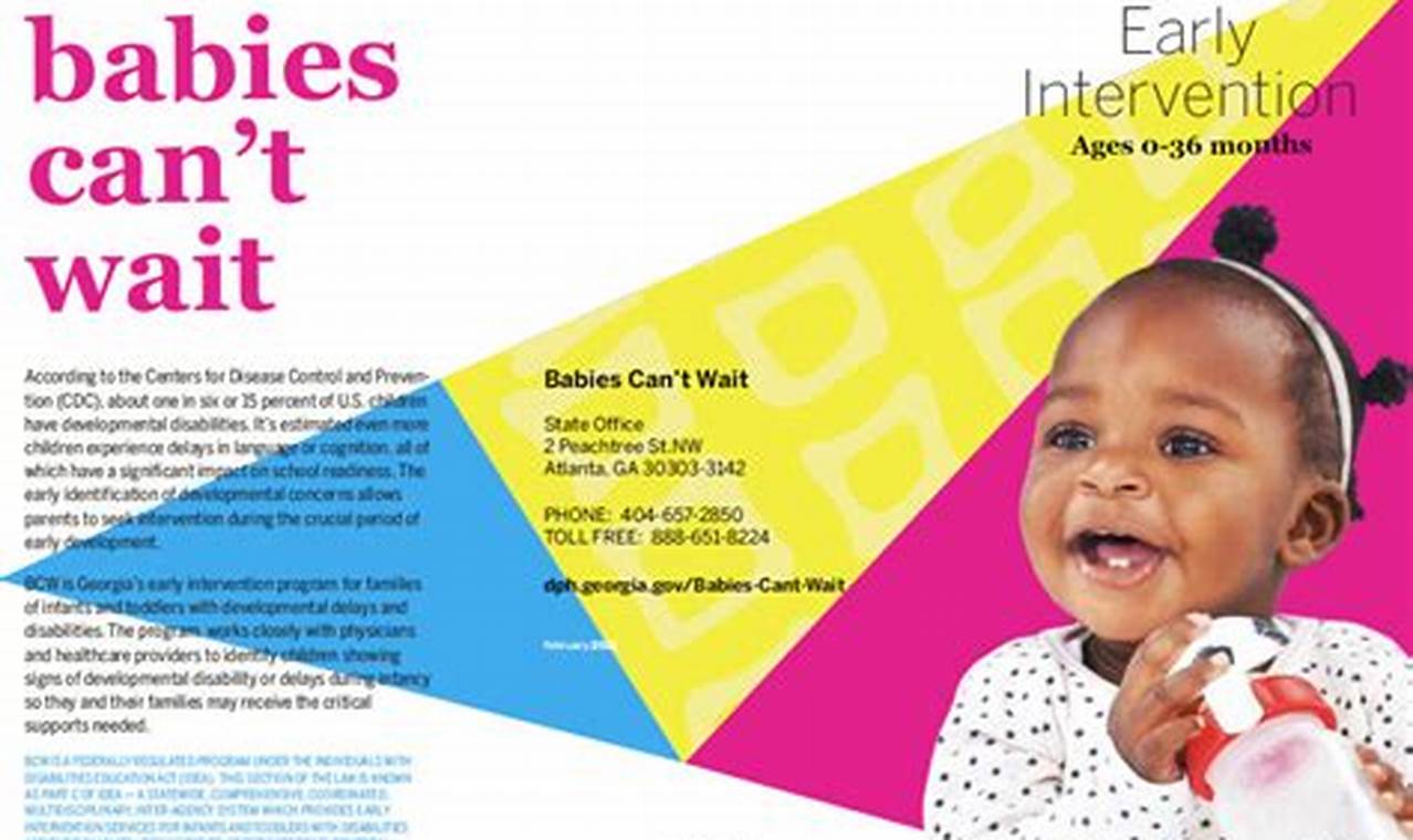 Why Babies Can't Wait? | Early Intervention Now! | Baby Care 101: Essential Tips for Happy, Healthy Babies