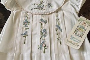 Darling Vintage Baby Dresses: Heirloom Styles | Baby Care 101: Essential Tips for Happy, Healthy Babies