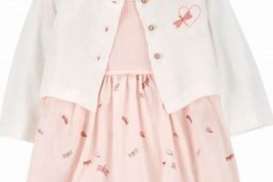 Deals on Carter's Baby Girl Clearance - Shop Now! | Baby Care 101: Essential Tips for Happy, Healthy Babies