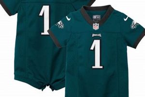 Tiny Fan Style: Baby Eagles Jersey for Game Day! | Baby Care 101: Essential Tips for Happy, Healthy Babies