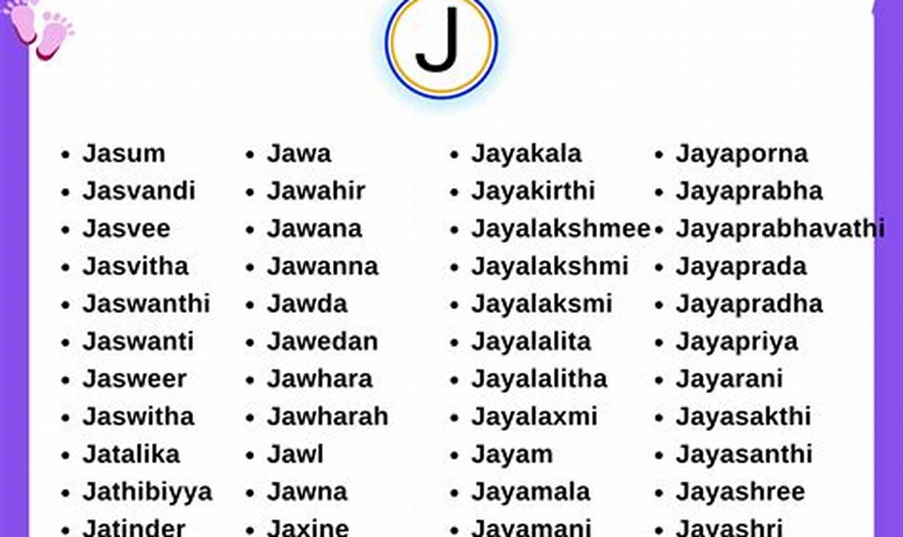 Charming Baby Girl Names Starting with J {Ideas &amp; Meanings} | Baby Care 101: Essential Tips for Happy, Healthy Babies